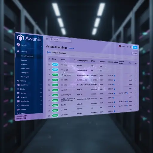 CEP Dashboard